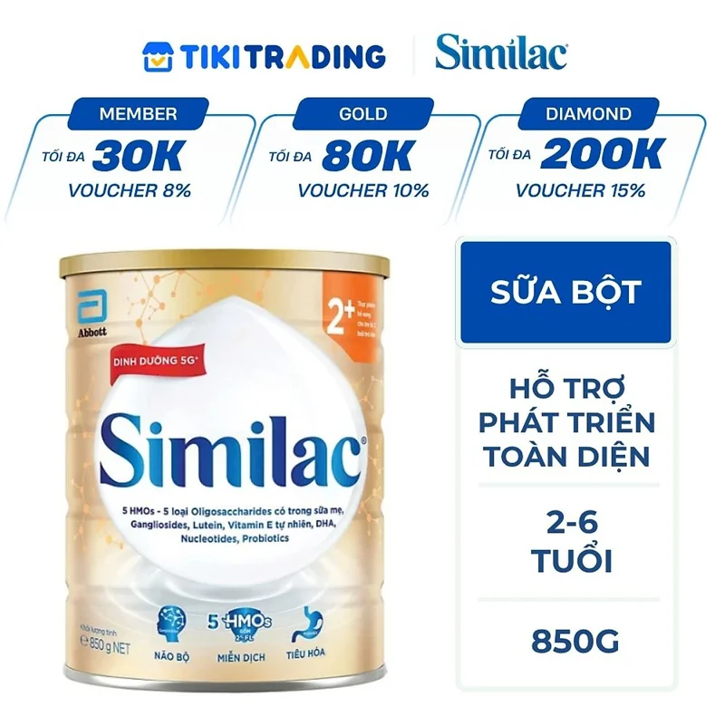 Sữa Bột Similac 2+ (Dành cho trẻ từ 2 - 6 tuổi) - 800g