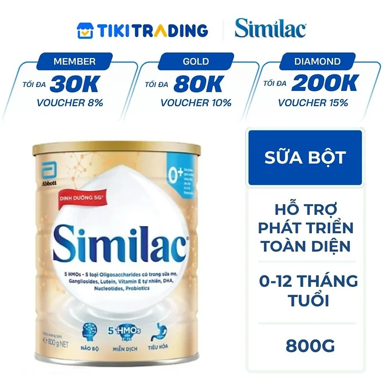 Similac 0+ 800g (cho trẻ từ 0 -12 tháng tuổi)
