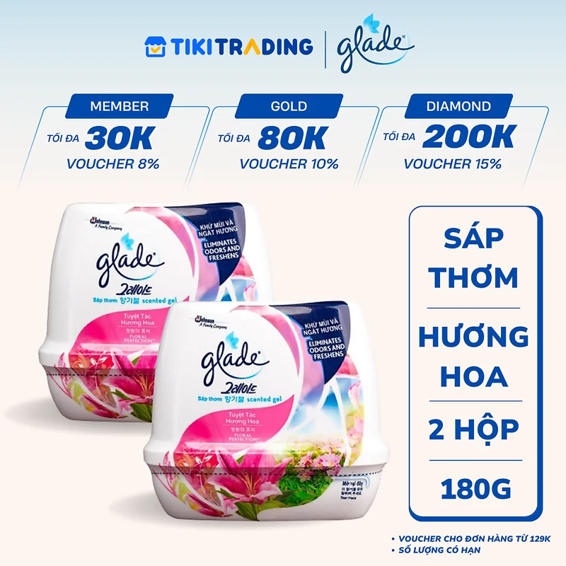 Bộ đôi Sáp Thơm GLADE  Tuyệt Tác Hương Hoa 180gx2