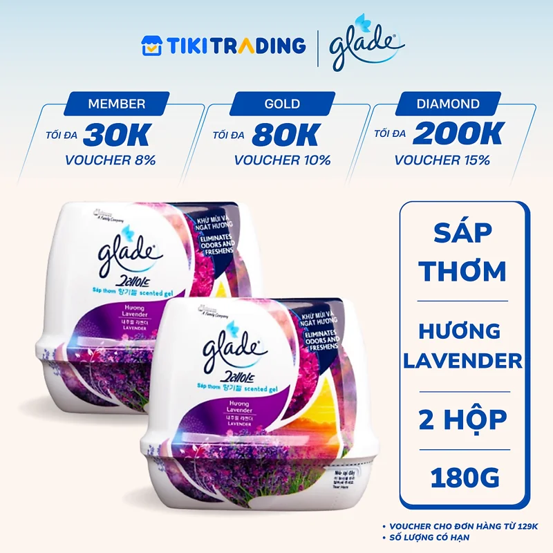 Bộ đôi  Sáp Thơm GLADE  Hương Lavender 180gx2