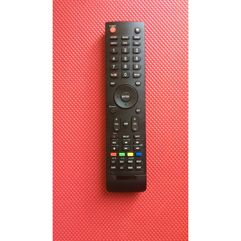 Remote Điều Khiển Dành Cho TV Skyworth - Hàng chính hãng