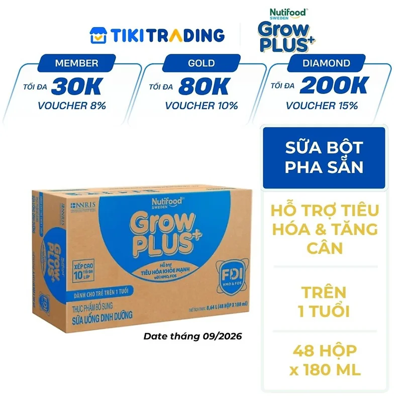 Sữa bột pha sẵn Nutifood Sweden GrowPLUS+ Tiêu Hóa (Xanh Nhạt) 1+ - Tiêu hóa khỏe, tăng cân (48 hộp x 180ml)