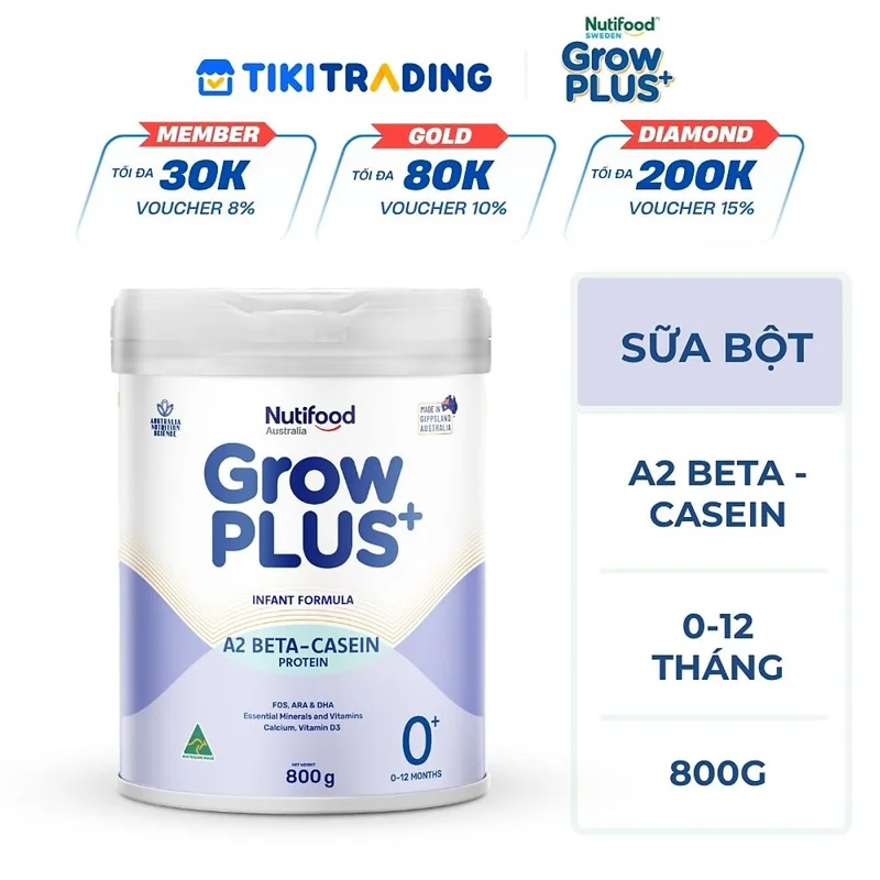 Sản phẩm dinh dưỡng công thức GrowPLUS+ A2 Beta-casein 0+ (0-12 tháng)
